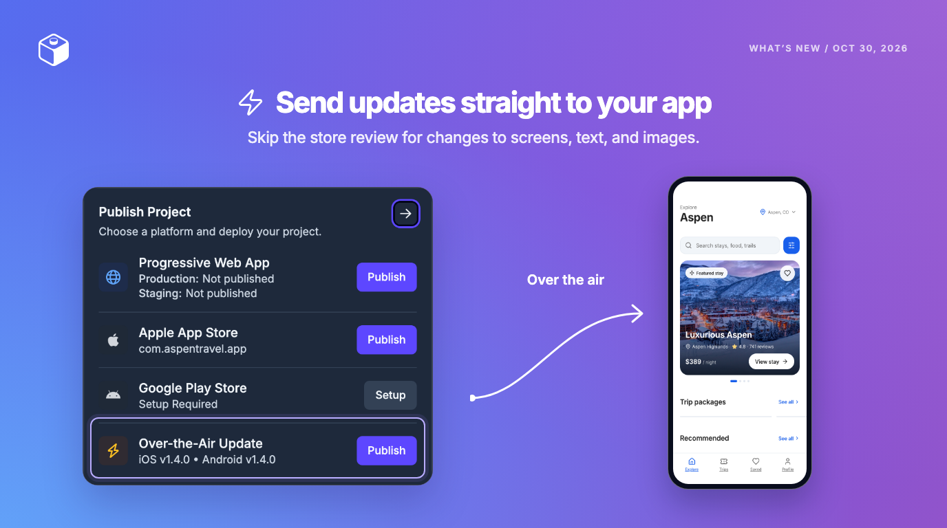 Draftbit's Publish menu with the Over-the-Air Update row highlighted, sending an update to a phone that now shows the new Explore screen